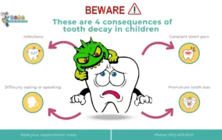 Protecting Your Child from Tooth Decay